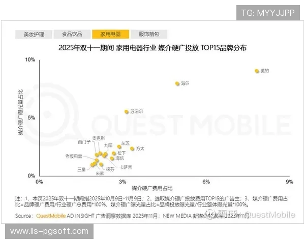 本季度体育数字运营平台加速整合数据资源 推动全域消费体验升级